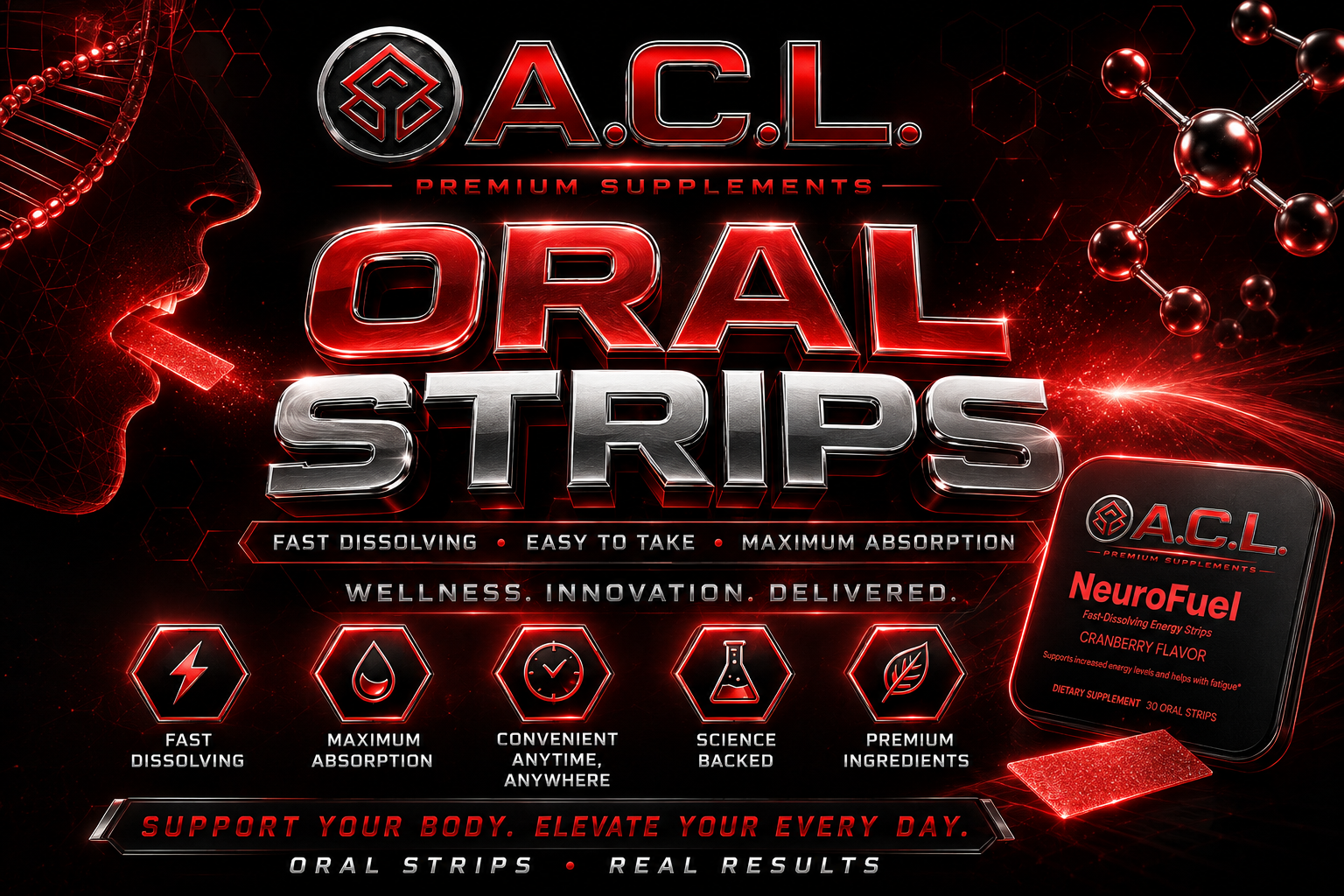 ORAL STRIP SUPPLEMENTS