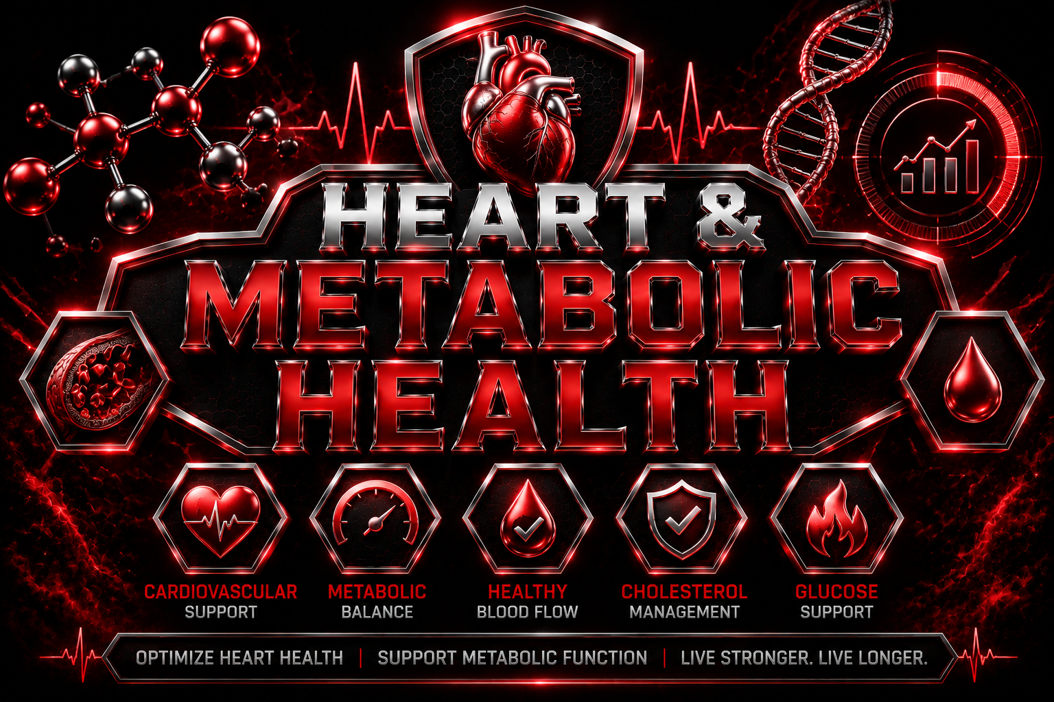 HEART & METABOLIC HEALTH