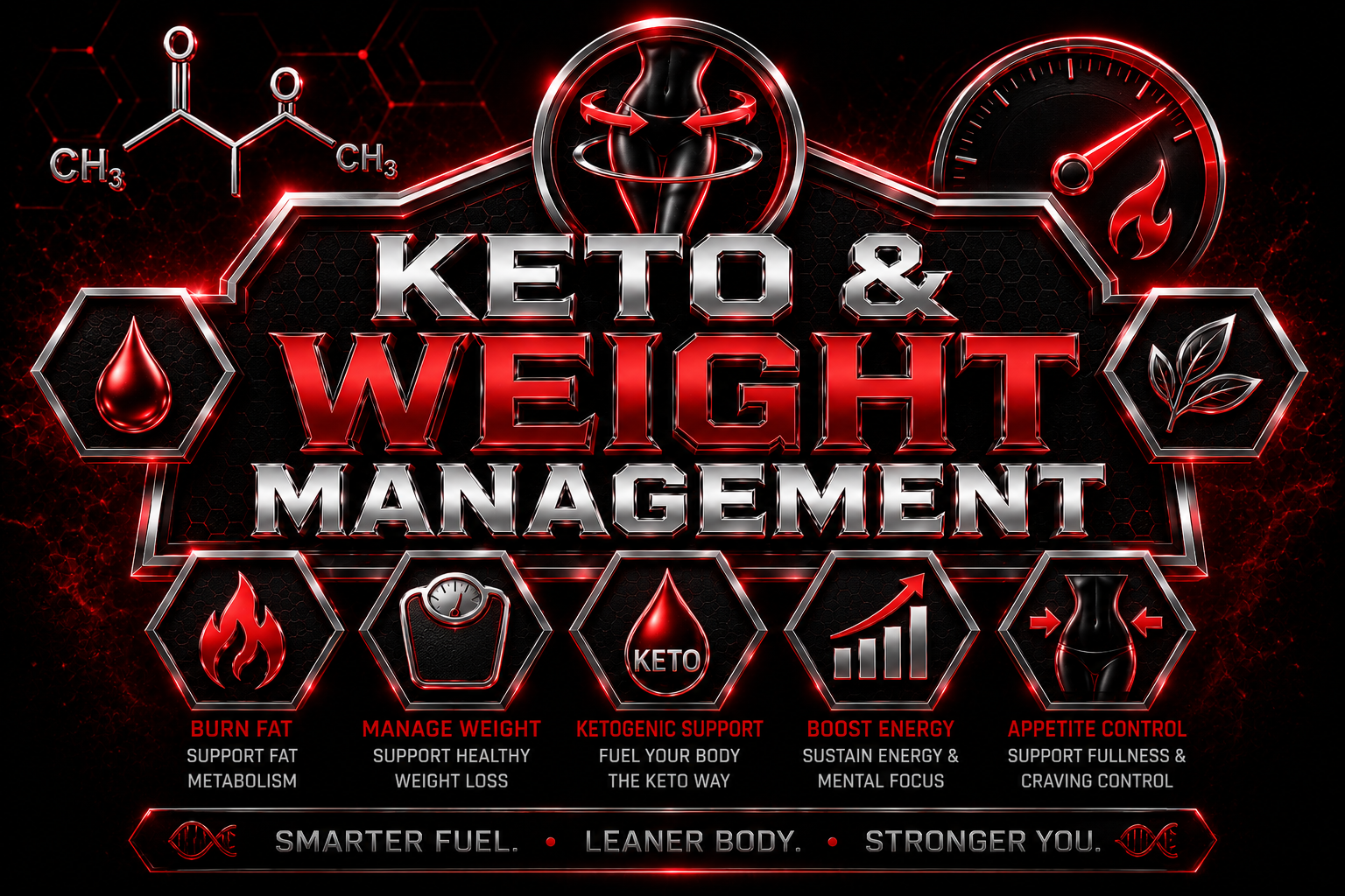 KETO & WEIGHT MANAGEMENT