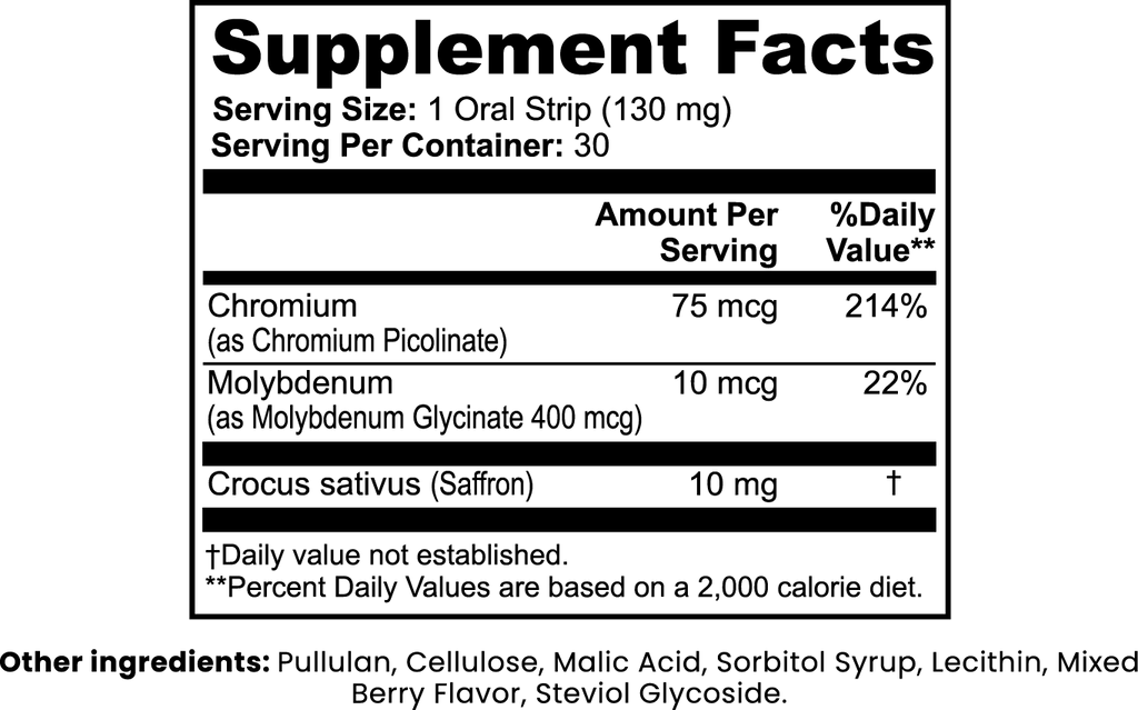MetaBalance Strips
