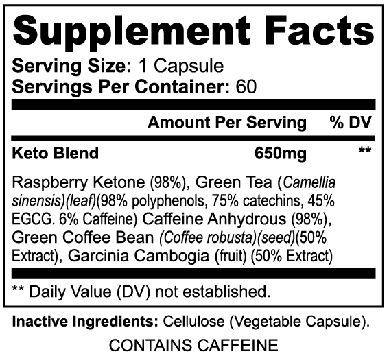 KetoCore