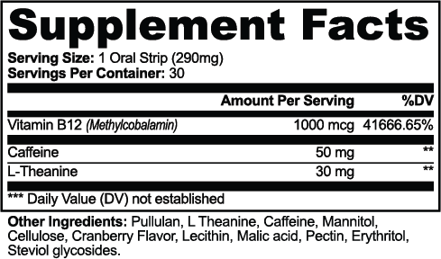 NeuroFuel