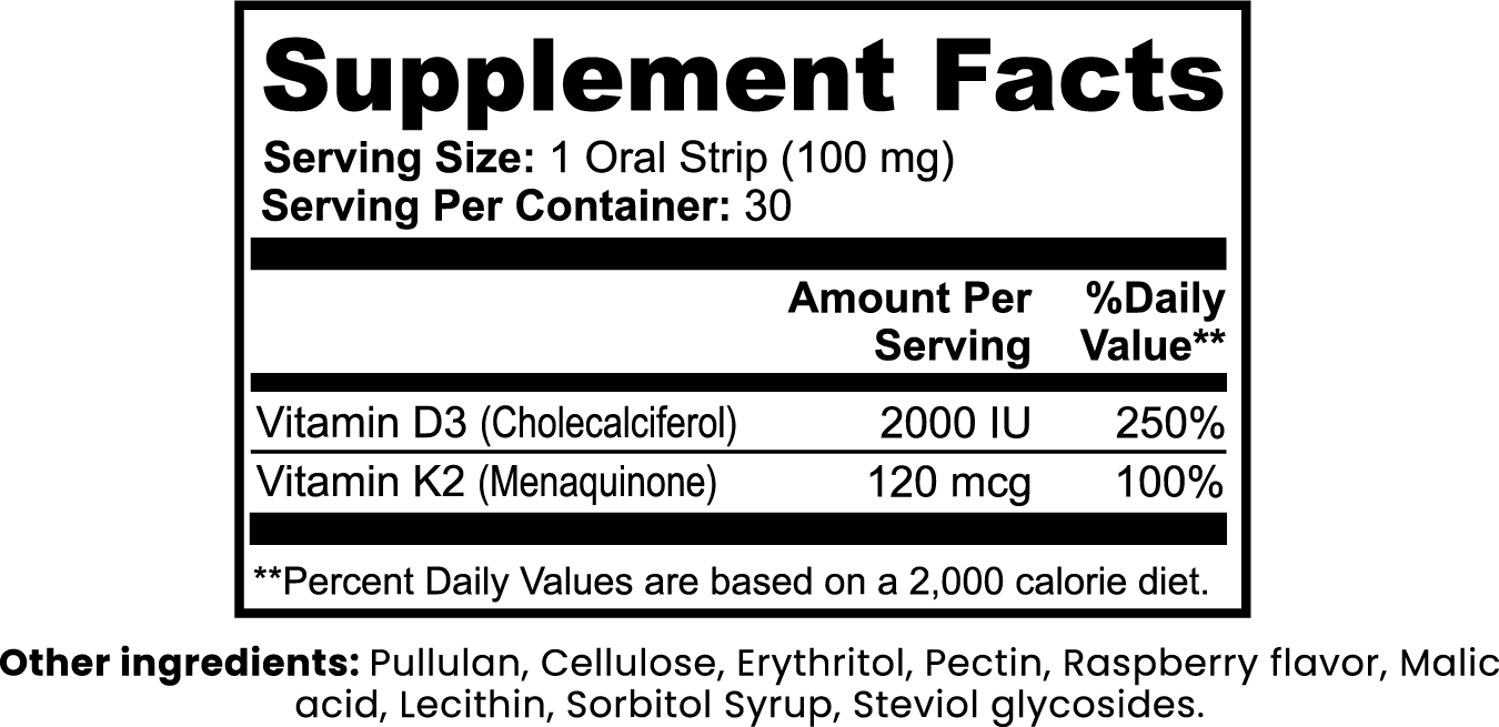 OsteoMelt
