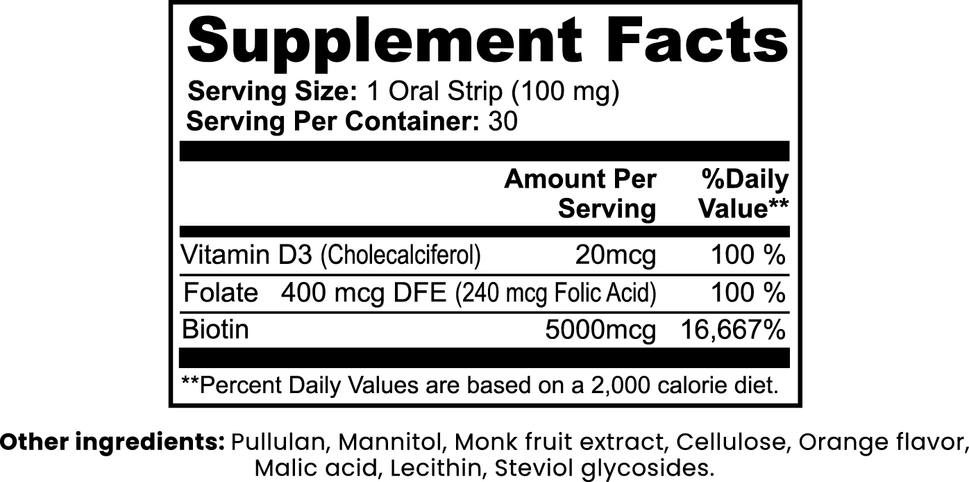 BiotinGlow